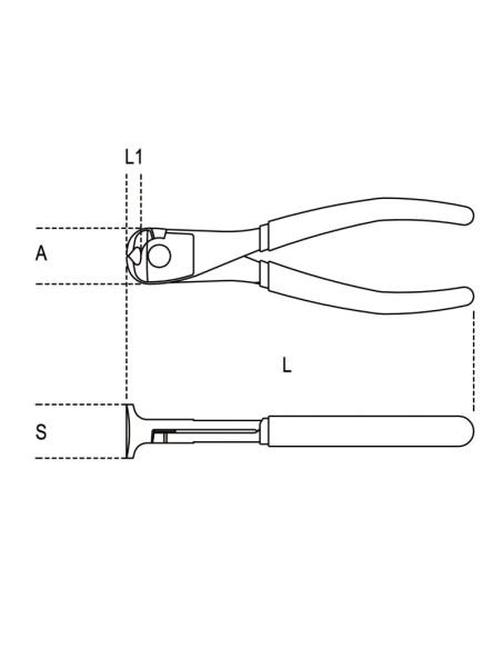 Tronchesi a grande effetto a taglienti frontali impugnatura bimateriale Tronchesi a grande effetto a taglienti frontali impugnatura bimateriale