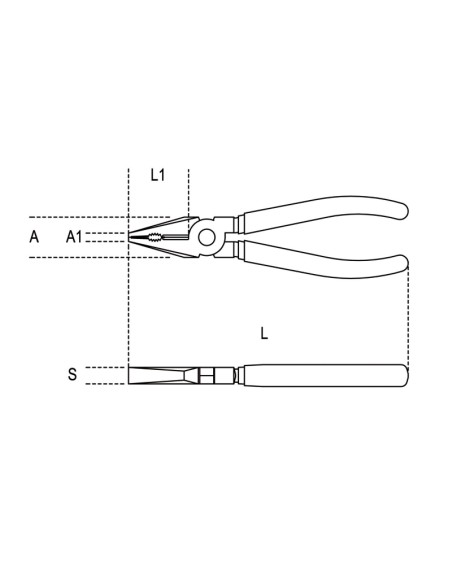 Pinza universale HYPERCUT con taglienti in acciaio sinterizzato M2