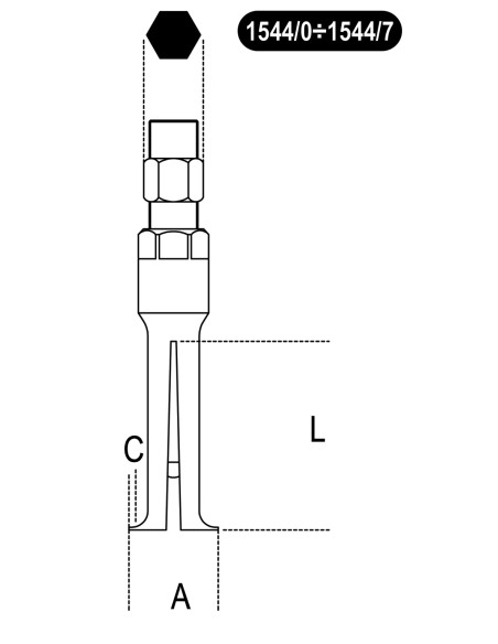 Espansori a settori per interni Espansori a settori per interni
