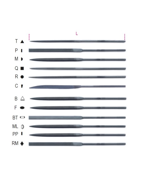 Lime ad ago taglio mezzodolce gambo Ø 3 mm