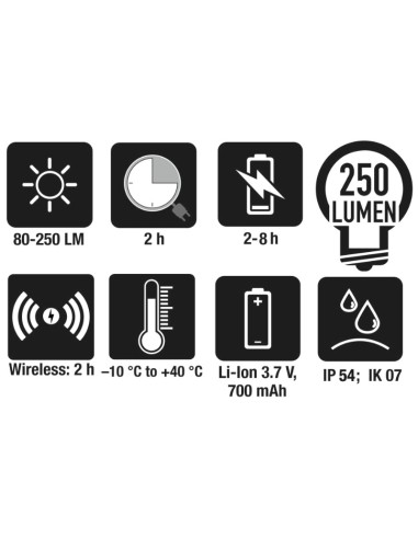 Torcia a LED per ispezioni con ricarica wireless.