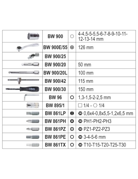 Assortimento di 13 chiavi a bussola esagonali, 18 inserti per avvitatori, 4 chia