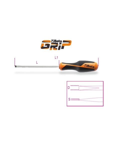 Giravite per viti senza testa con intaglio