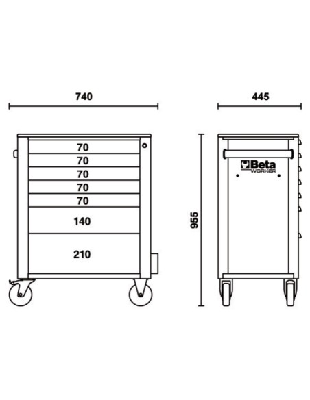 Cassettiera BW C24S mobile con sette cassetti e assortimento di 235 utensili Cassettiera BW C24S mobile con sette cassetti e assortimento di 235 utensili