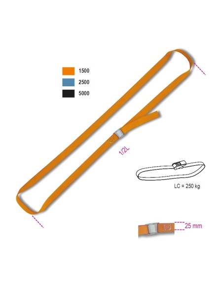 Sistemi di legatura ad anello LC 200kg con fibbia di serraggio nastro in polipro Sistemi di legatura ad anello LC 200kg con fibbia di serraggio nastro in polipro
