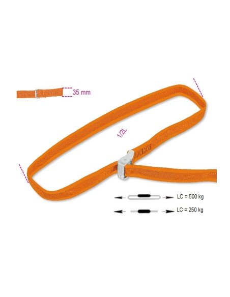 Sistemi di legatura ad anello LC 500kg con fibbia di serraggio nastro in polipro Sistemi di legatura ad anello LC 500kg con fibbia di serraggio nastro in polipro
