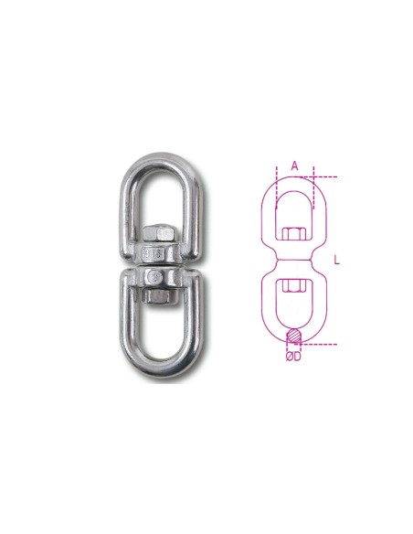 Girelli a due occhi inox AISI 316