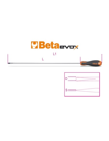 Giravite Evox per viti senza testa con intaglio tipo lungo Giravite Evox per viti senza testa con intaglio tipo lungo