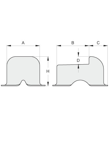 BATTENTE PER CANC. A DUE ANTE