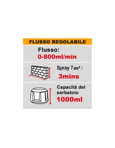 PISTOLA VERNICIARE 20V NUDA 2