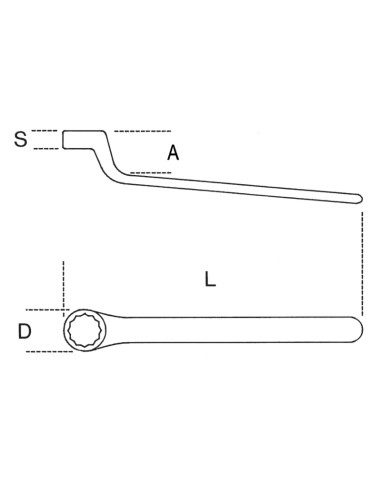 Chiavi poligonali semplici