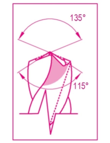 Serie di 19 punte in HSS con affilatura speciale a doppio cono di penetrazione Serie di 19 punte in HSS con affilatura speciale a doppio cono di penetrazione
